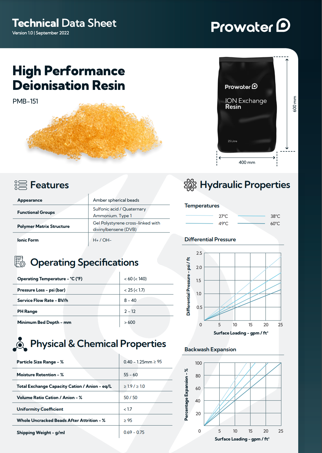 Prowater PMB-151 High Performance Virgin DI Resin 25L
