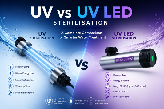 UV vs UV LED Sterilisation: Which Water Treatment Technology is Better?