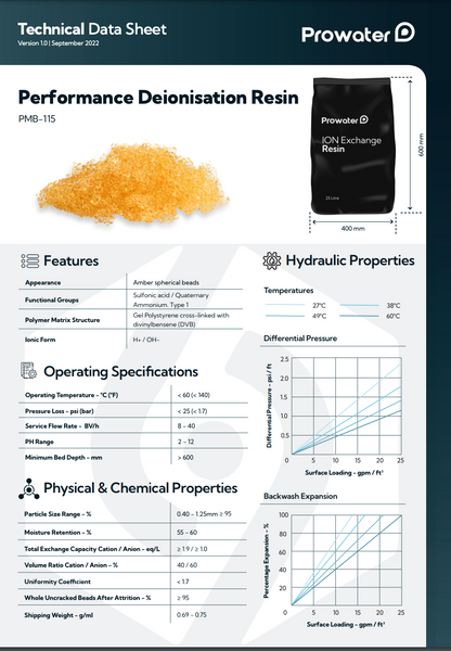 Prowater PMB-115 DI Resin 25L